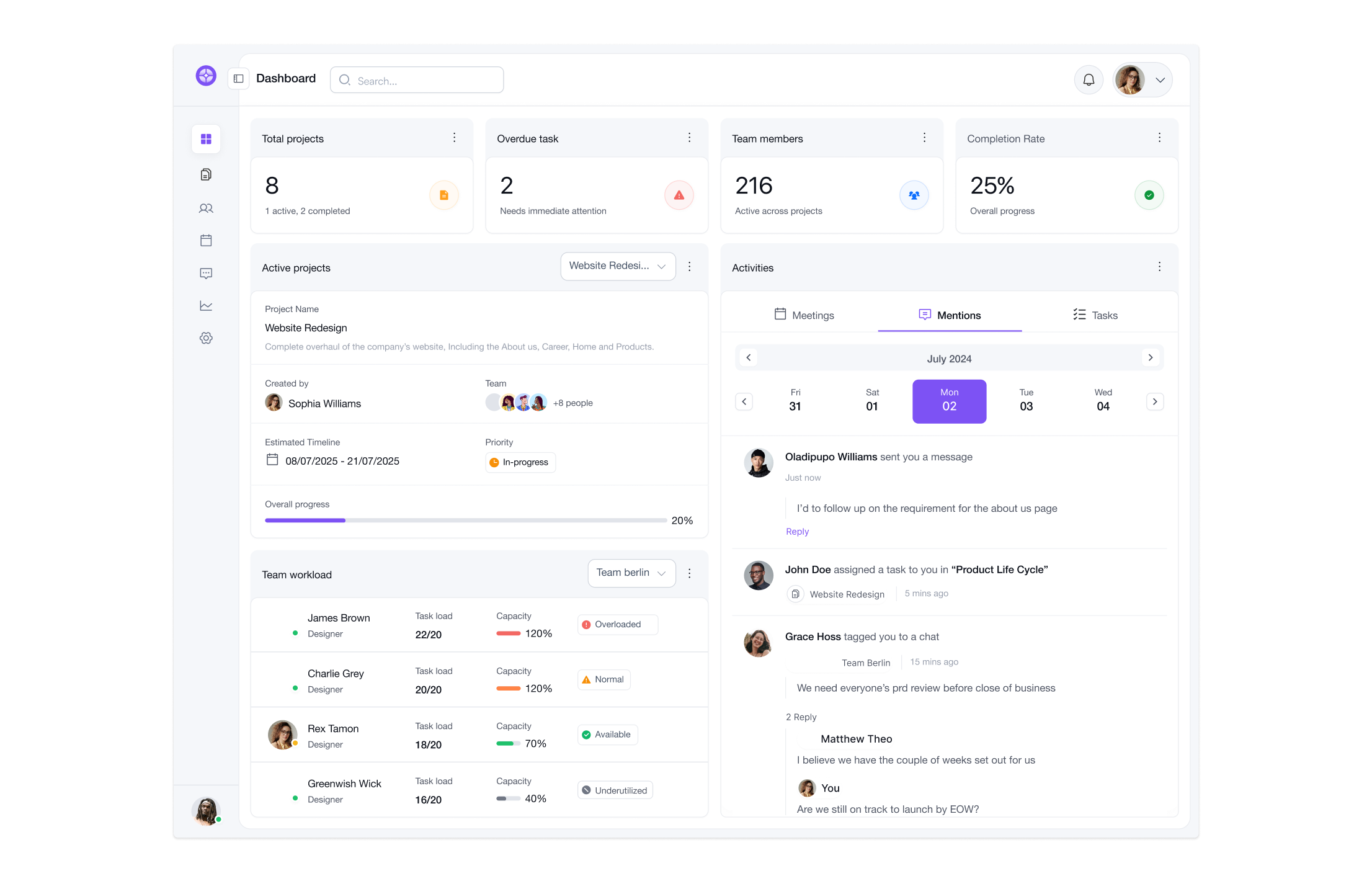 Dashboard